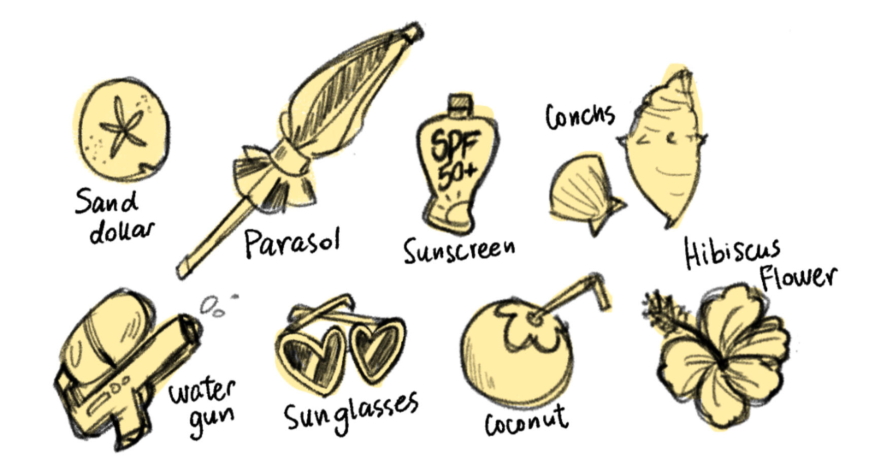 アイテムコンセプト